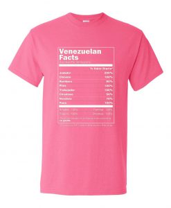 Franela de Corotos Modelo Venezuelan Facts T Shirt