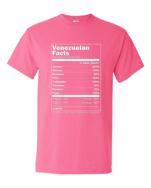 Franela de Corotos Modelo Venezuelan Facts T Shirt